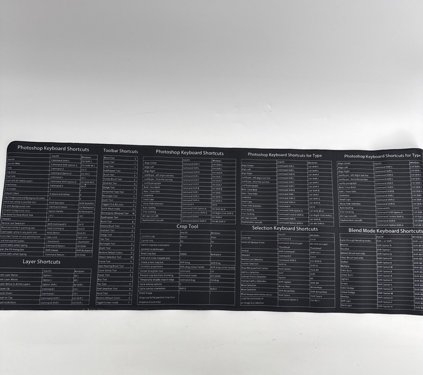 Photshop Shortcut Keys Mouse Pad