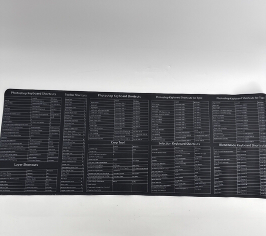 Photshop Shortcut Keys Mouse Pad