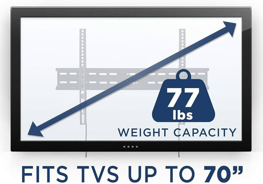 Mount-It! Fixed TV Wall Mount | Low-Profile Fixed TV Mount | Ultra-Slim Flush TV