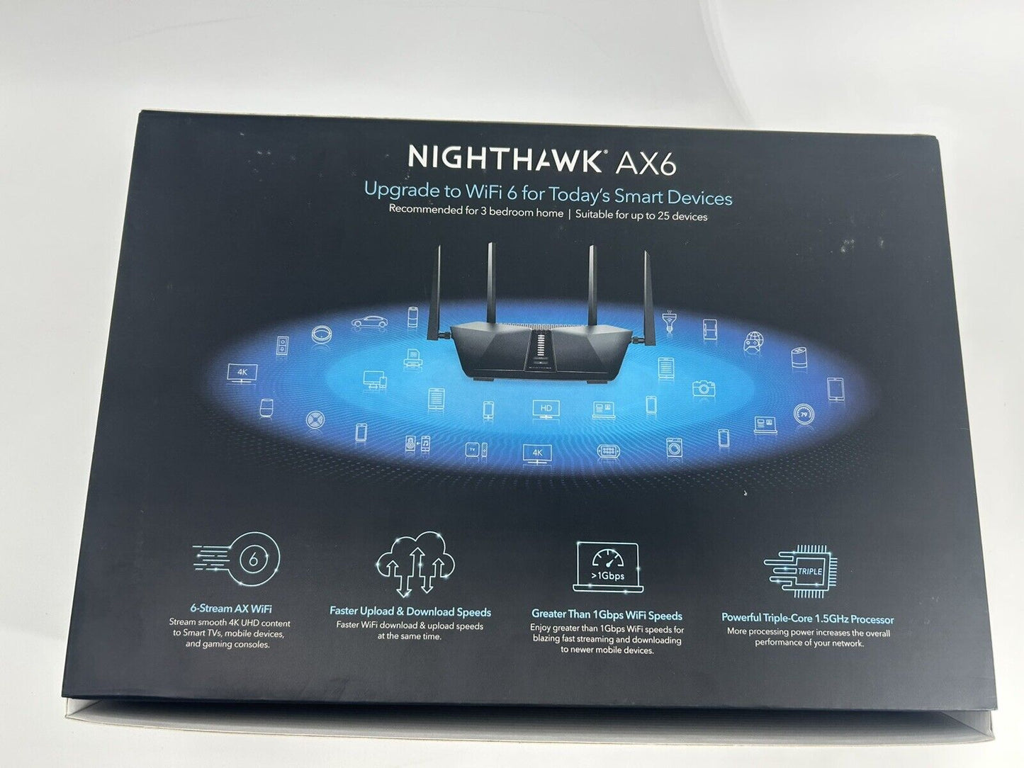 NETGEAR Nighthawk AX6 RAX45 Dual-Band Wi-Fi 6 Router